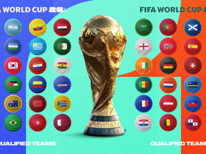 All 48 teams which have qualified for FIFA World Cup 2026