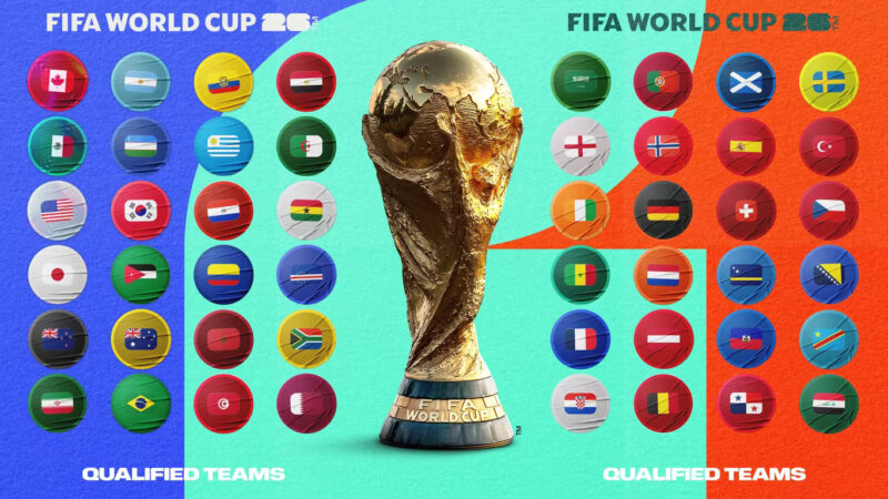 All 48 teams which have qualified for FIFA World Cup 2026