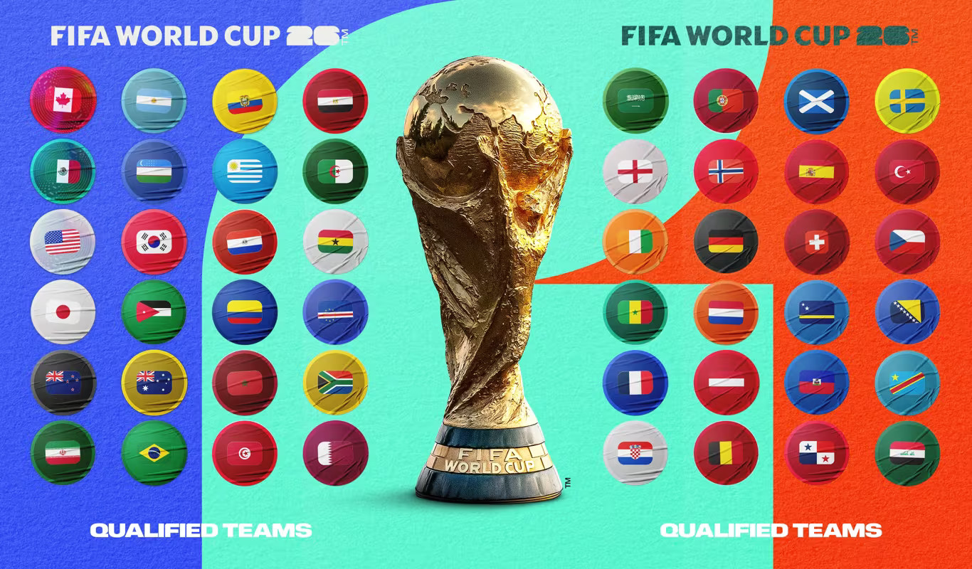 All 48 teams which have qualified for FIFA World Cup 2026